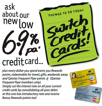 Credit Card Lesson Plans, Consumer.