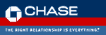 Chase Credit Card Applications